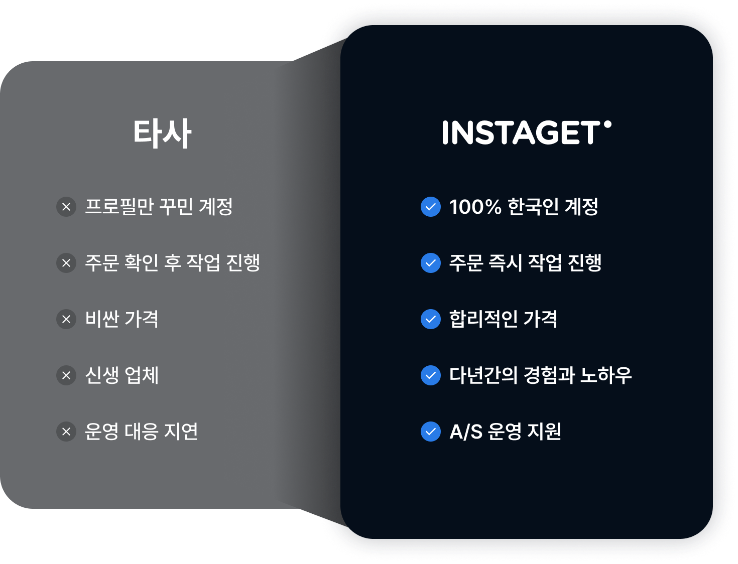 인스타겟 서비스 이미지